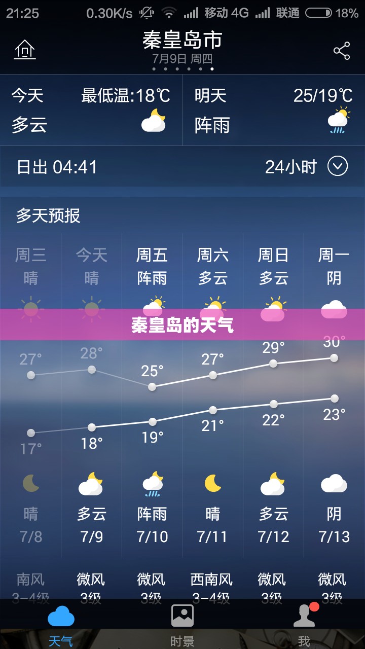 秦皇岛的天气 秦皇岛的天气