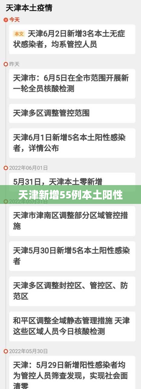 天津新增55例本土阳性(天津本轮疫情97例阳性 49例已确诊) 天津新增55例本土阳性(天津本轮疫情97例阳性 49例已确诊)