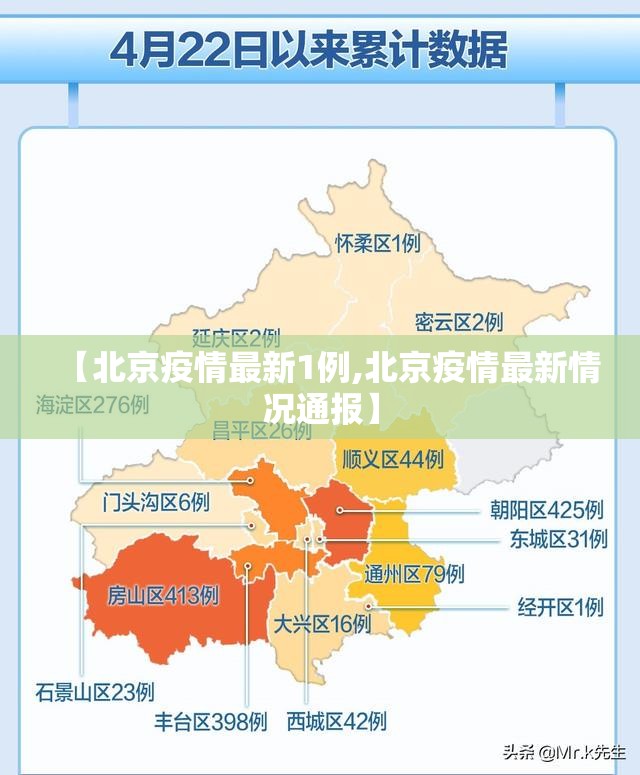 【北京疫情最新1例,北京疫情最新情况通报】