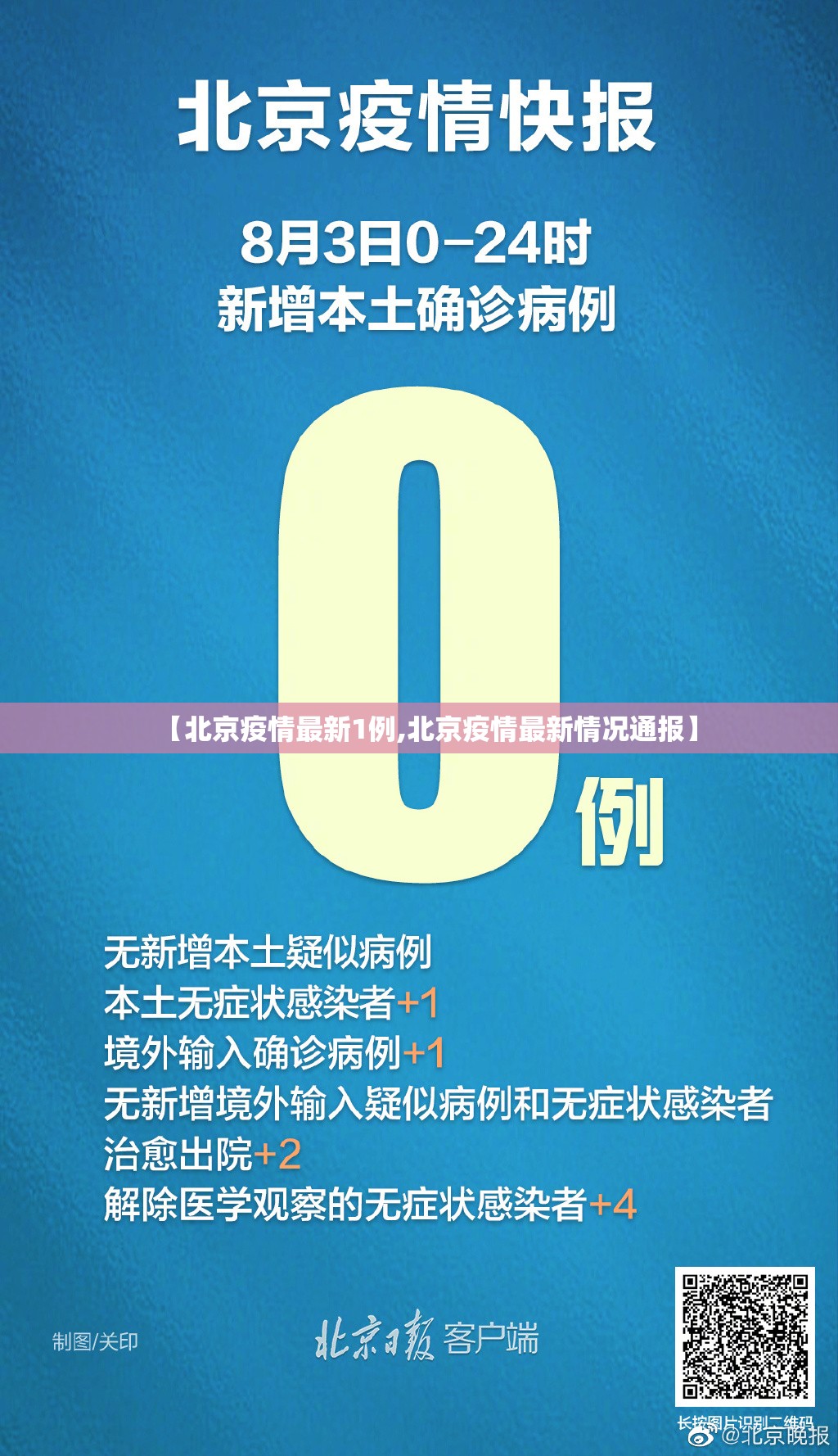 【北京疫情最新1例,北京疫情最新情况通报】