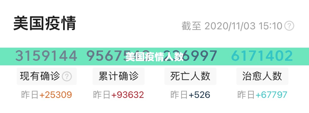 美国疫情人数(美国疫情真实现状) 美国疫情人数(美国疫情真实现状)