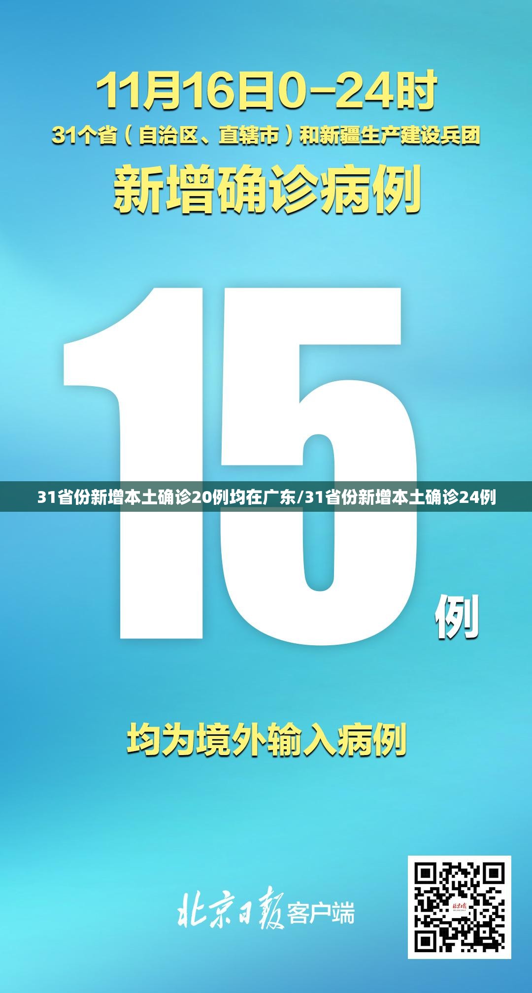 31省份新增本土确诊20例均在广东/31省份新增本土确诊24例 31省份新增本土确诊20例均在广东/31省份新增本土确诊24例