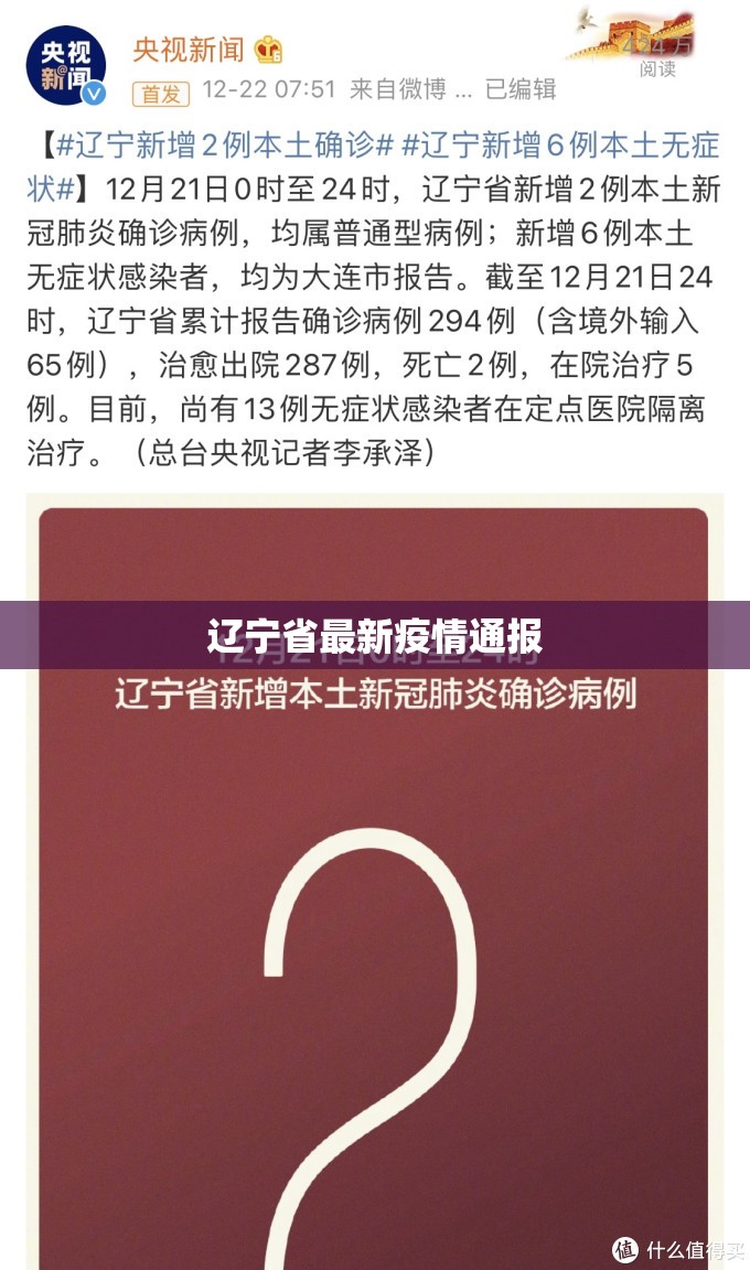 【辽宁省最新疫情通报,辽宁省疾控中心最新文件】 【辽宁省最新疫情通报,辽宁省疾控中心最新文件】