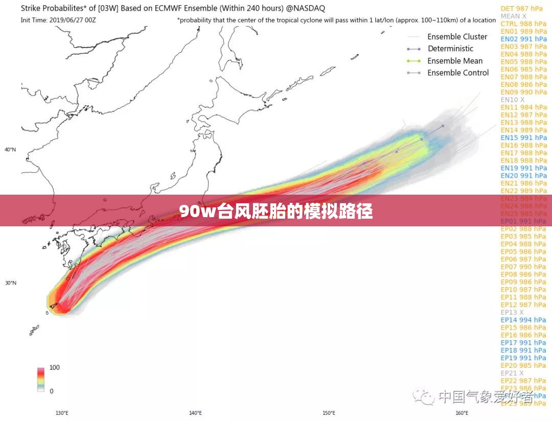 90w台风胚胎的模拟路径 90w台风胚胎的模拟路径