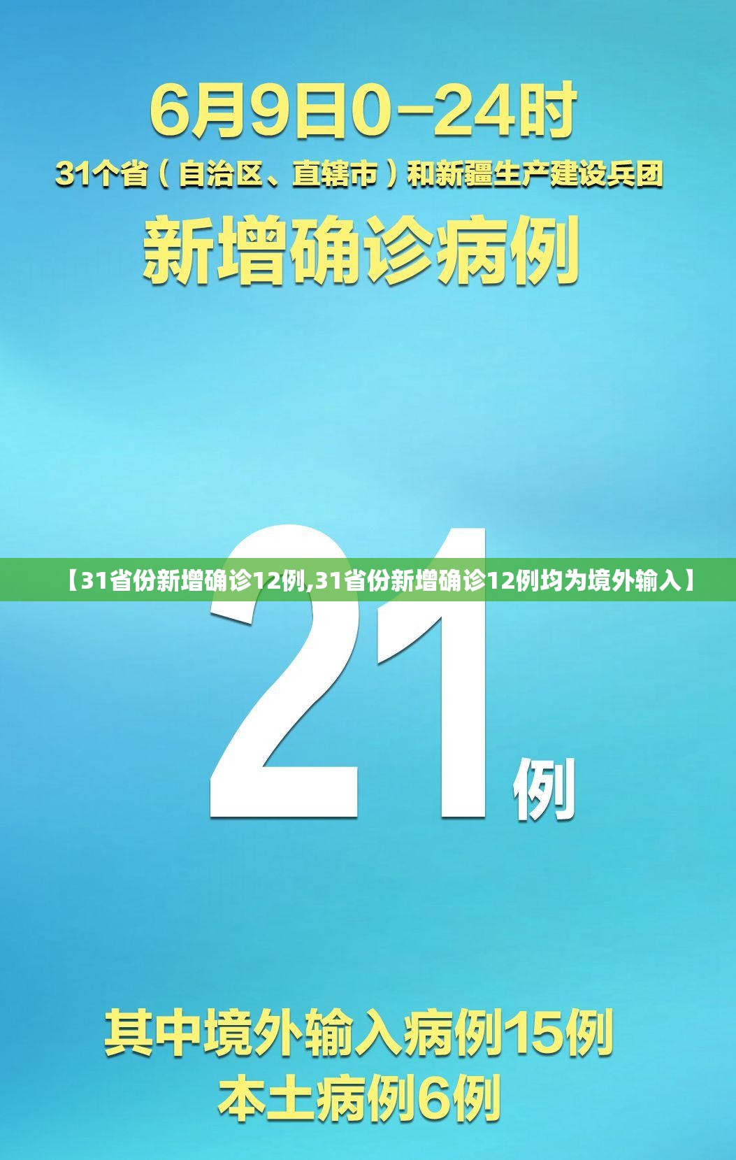 【31省份新增确诊12例,31省份新增确诊12例均为境外输入】
