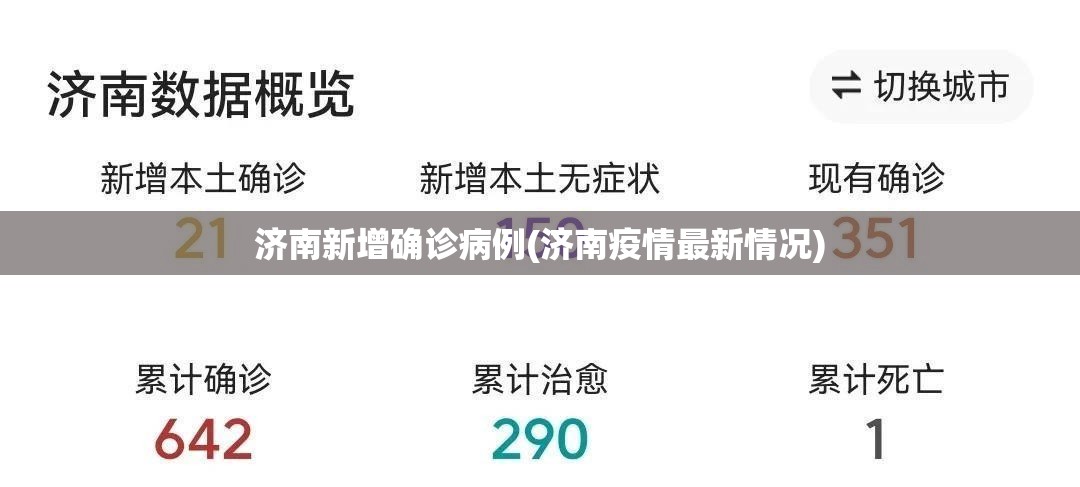 济南新增确诊病例(济南疫情最新情况) 济南新增确诊病例(济南疫情最新情况)