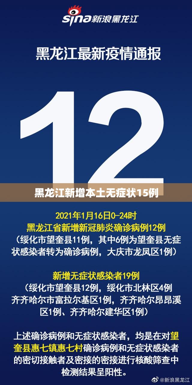 【黑龙江新增本土无症状15例,黑龙江发布流感就医预警信号】 【黑龙江新增本土无症状15例,黑龙江发布流感就医预警信号】