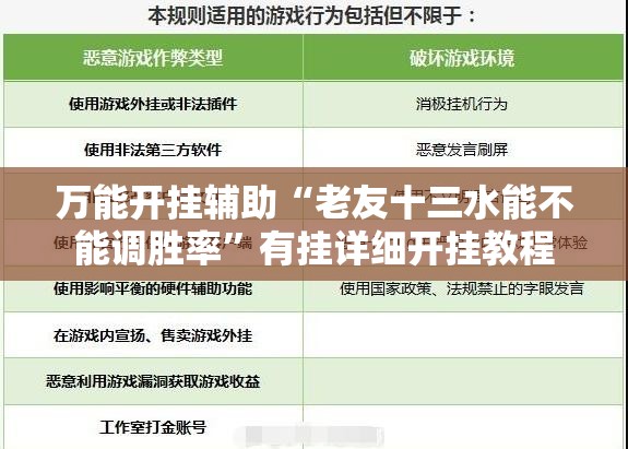 万能开挂辅助“老友十三水能不能调胜率	”有挂详细开挂教程