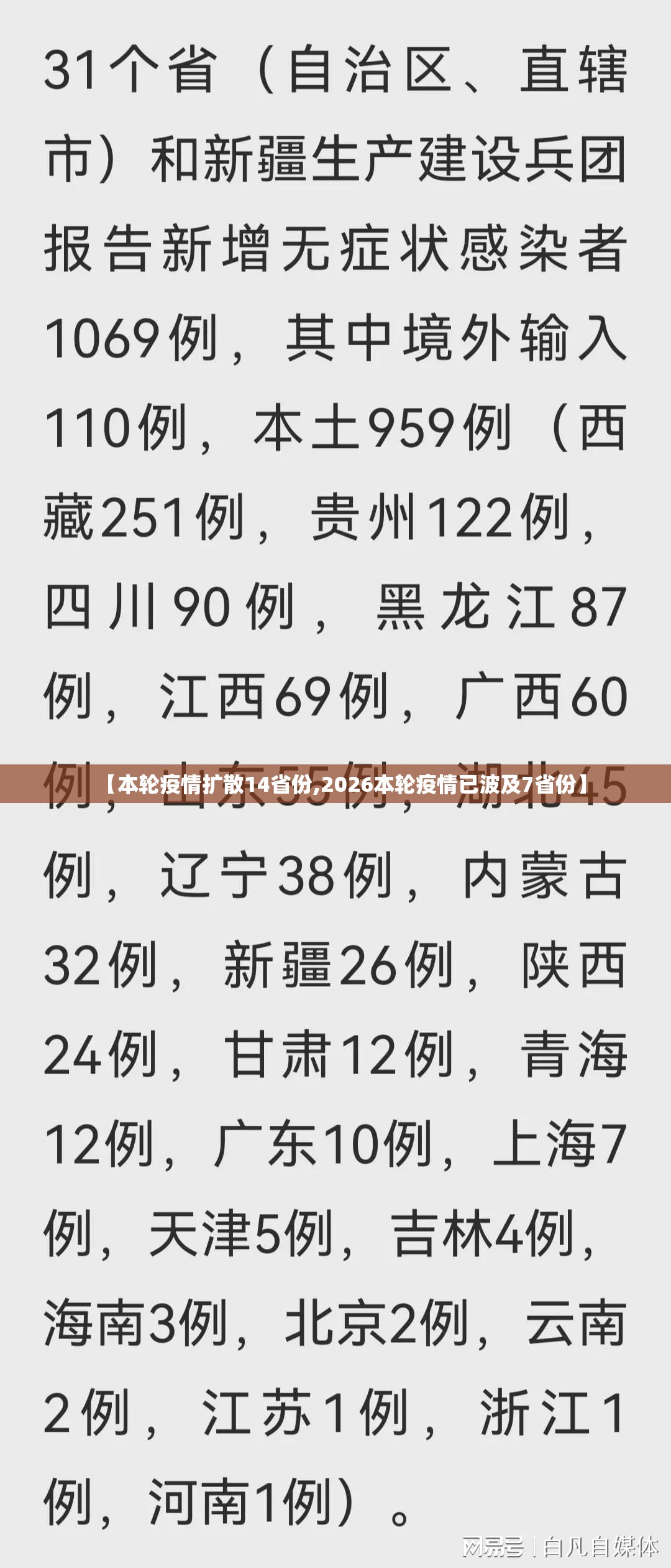 【本轮疫情扩散14省份,2026本轮疫情已波及7省份】