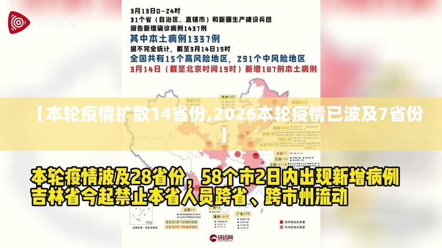 【本轮疫情扩散14省份,2026本轮疫情已波及7省份】