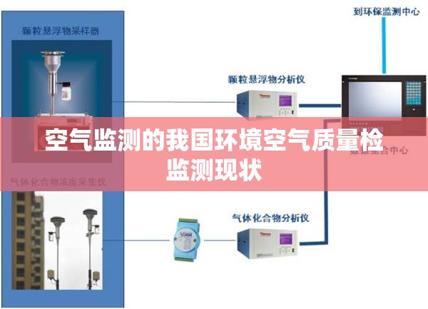 空气监测的我国环境空气质量检监测现状
