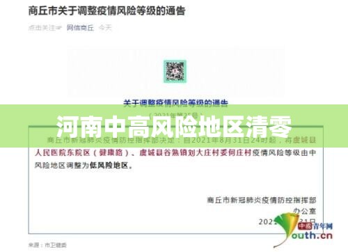 河南中高风险地区清零/河南凌晨突发地 河南中高风险地区清零/河南凌晨突发地
