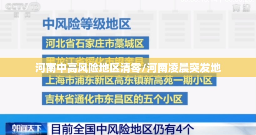 河南中高风险地区清零/河南凌晨突发地 河南中高风险地区清零/河南凌晨突发地