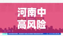 河南中高风险地区清零/河南凌晨突发地 河南中高风险地区清零/河南凌晨突发地