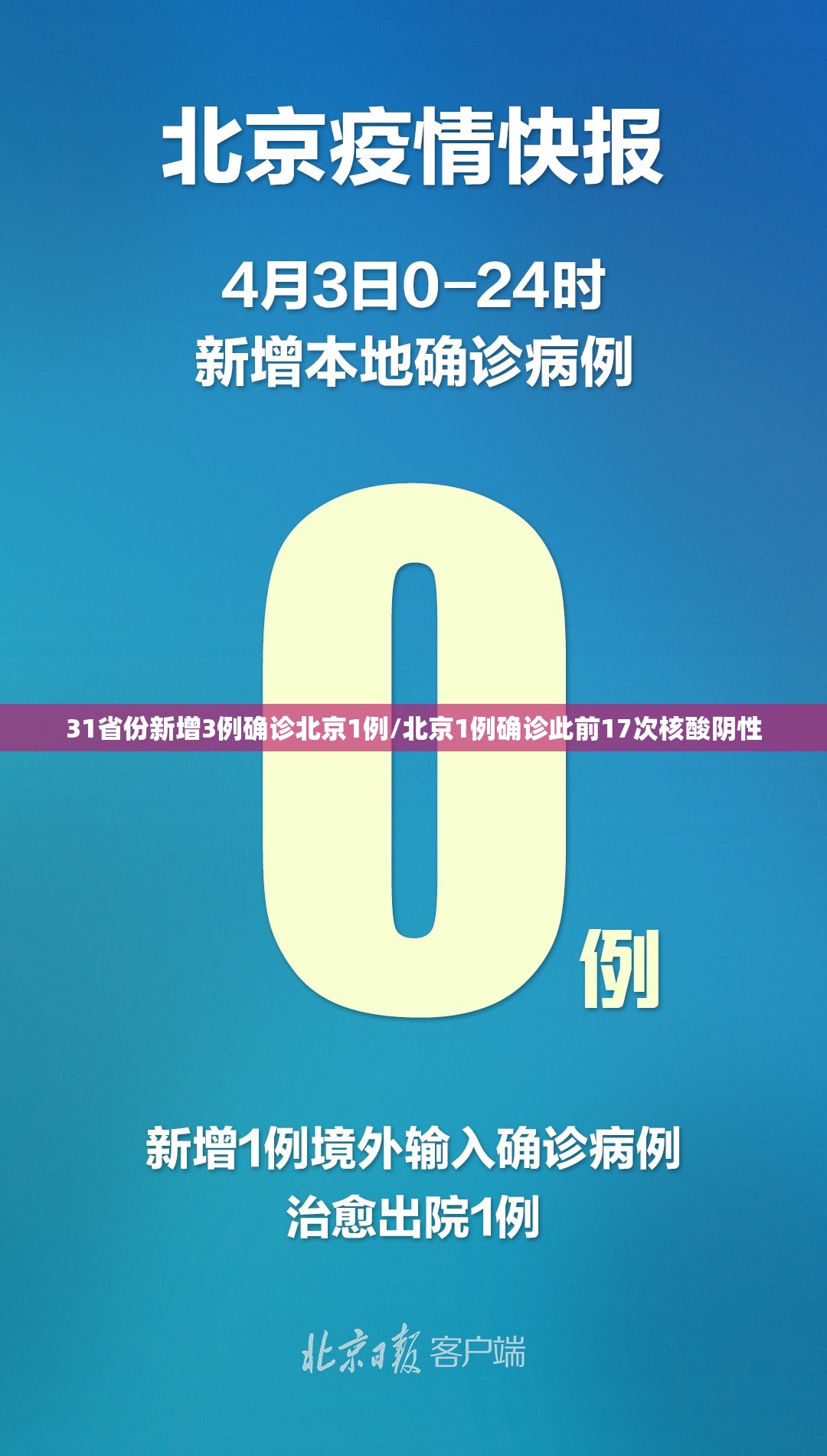 31省份新增3例确诊北京1例/北京1例确诊此前17次核酸阴性 31省份新增3例确诊北京1例/北京1例确诊此前17次核酸阴性