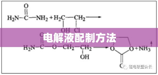 电解液配制方法/电解液的配制步骤