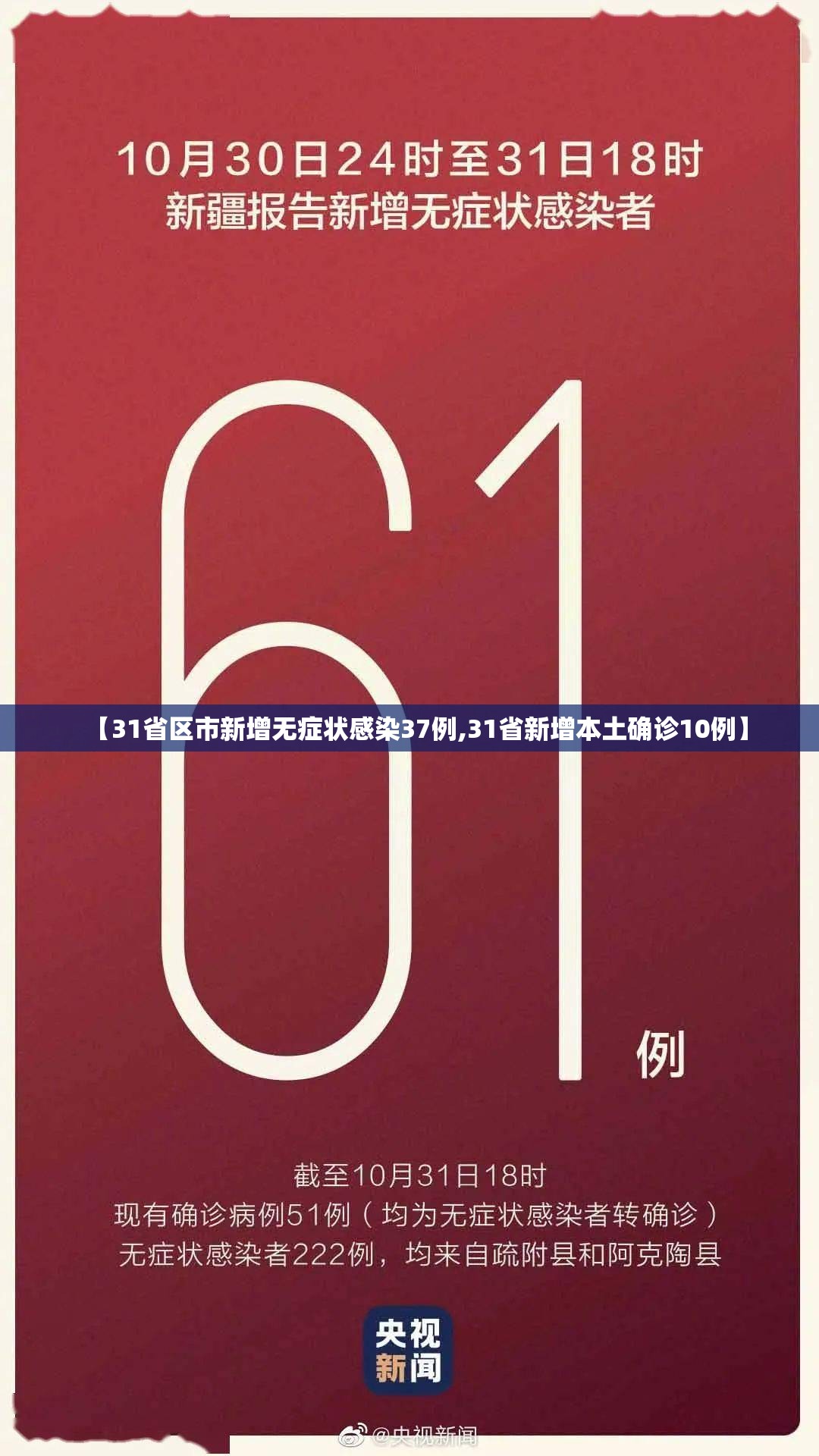 【31省区市新增无症状感染37例,31省新增本土确诊10例】 【31省区市新增无症状感染37例,31省新增本土确诊10例】