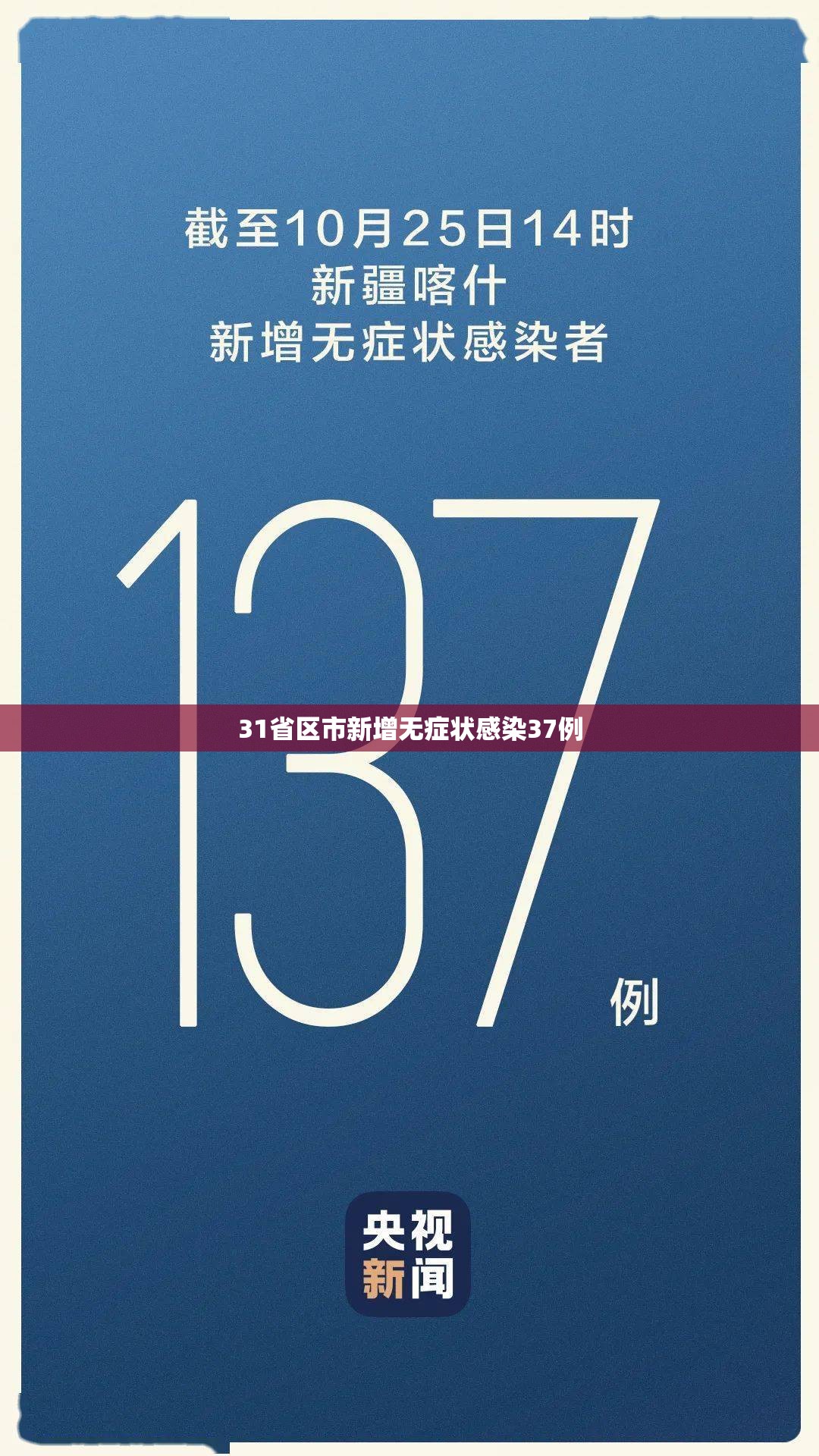 【31省区市新增无症状感染37例,31省新增本土确诊10例】 【31省区市新增无症状感染37例,31省新增本土确诊10例】