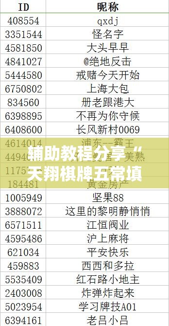 辅助教程分享“天翔棋牌五常填大坑怎样开挂”2026开挂教程步骤