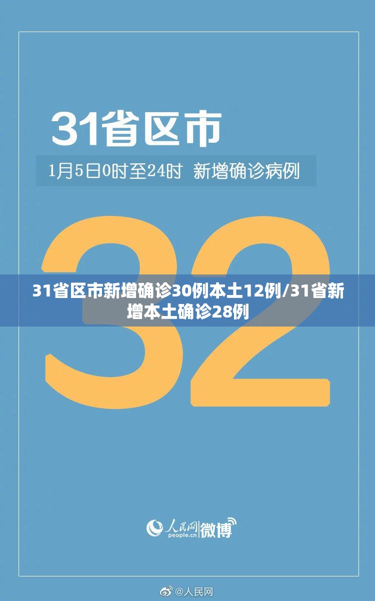 31省区市新增确诊30例本土12例/31省新增本土确诊28例 31省区市新增确诊30例本土12例/31省新增本土确诊28例