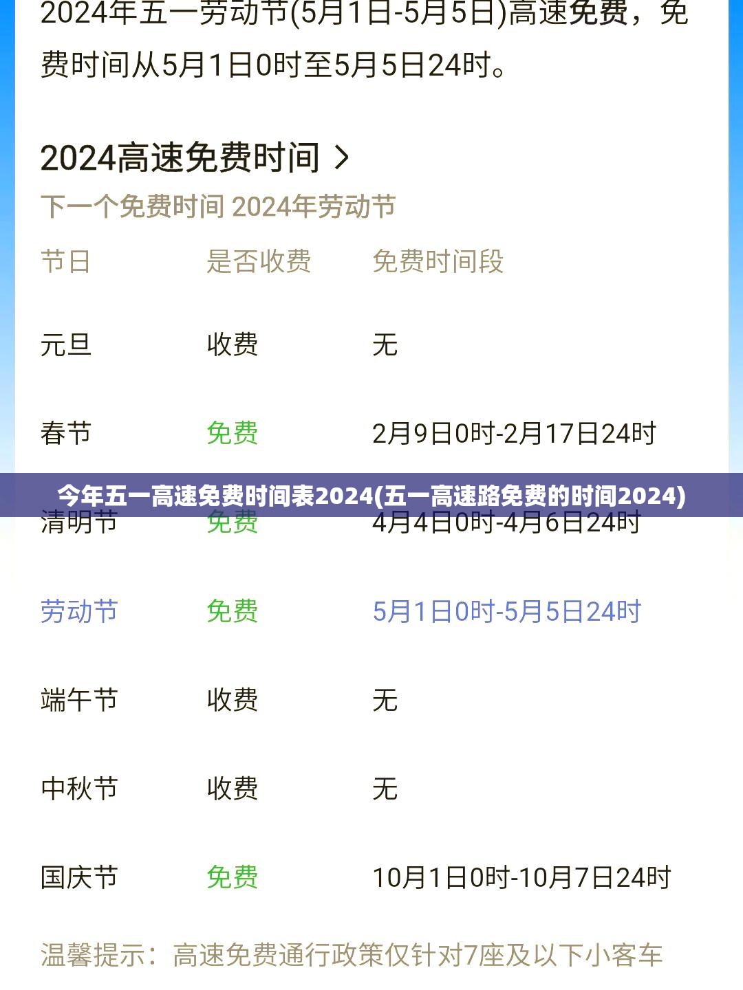 今年五一高速免费时间表2024(五一高速路免费的时间2024)