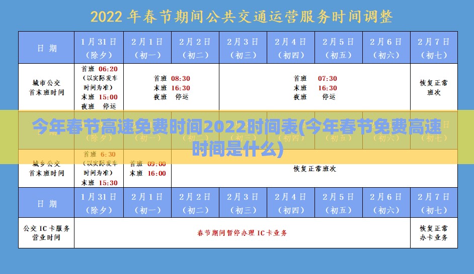 今年春节高速免费时间2022时间表(今年春节免费高速时间是什么)