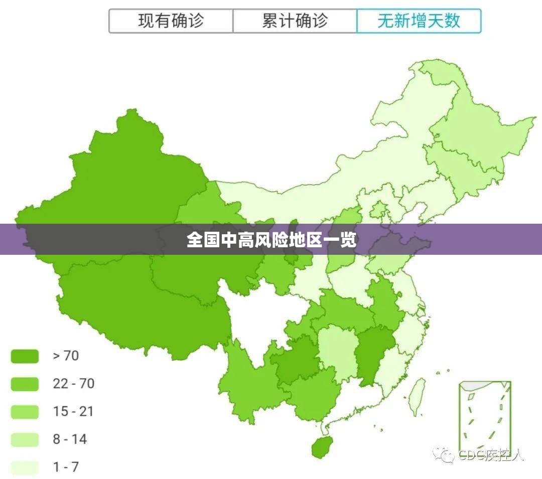 全国中高风险地区一览/中高风险地区哪年开始实施到哪年取消 全国中高风险地区一览/中高风险地区哪年开始实施到哪年取消