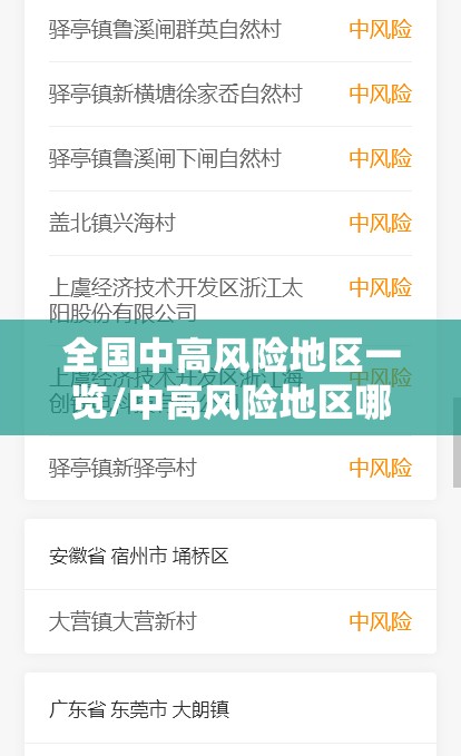 全国中高风险地区一览/中高风险地区哪年开始实施到哪年取消 全国中高风险地区一览/中高风险地区哪年开始实施到哪年取消