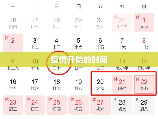 【疫情开始的时间,疫情开始的时间和结束时间是多少】
