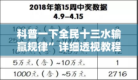 科普一下全民十三水输赢规律”详细透视教程