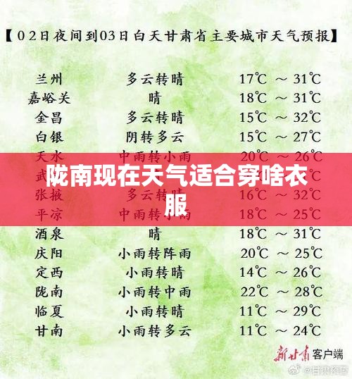 陇南现在天气适合穿啥衣服 陇南现在天气适合穿啥衣服