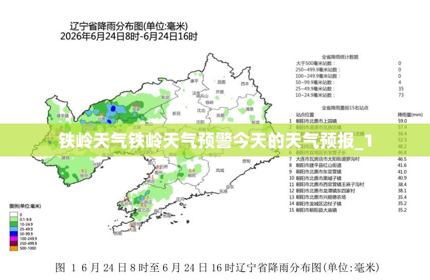 铁岭天气铁岭天气预警今天的天气预报_1