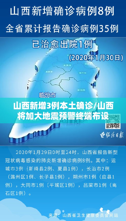 山西新增3例本土确诊/山西将加大地震预警终端布设