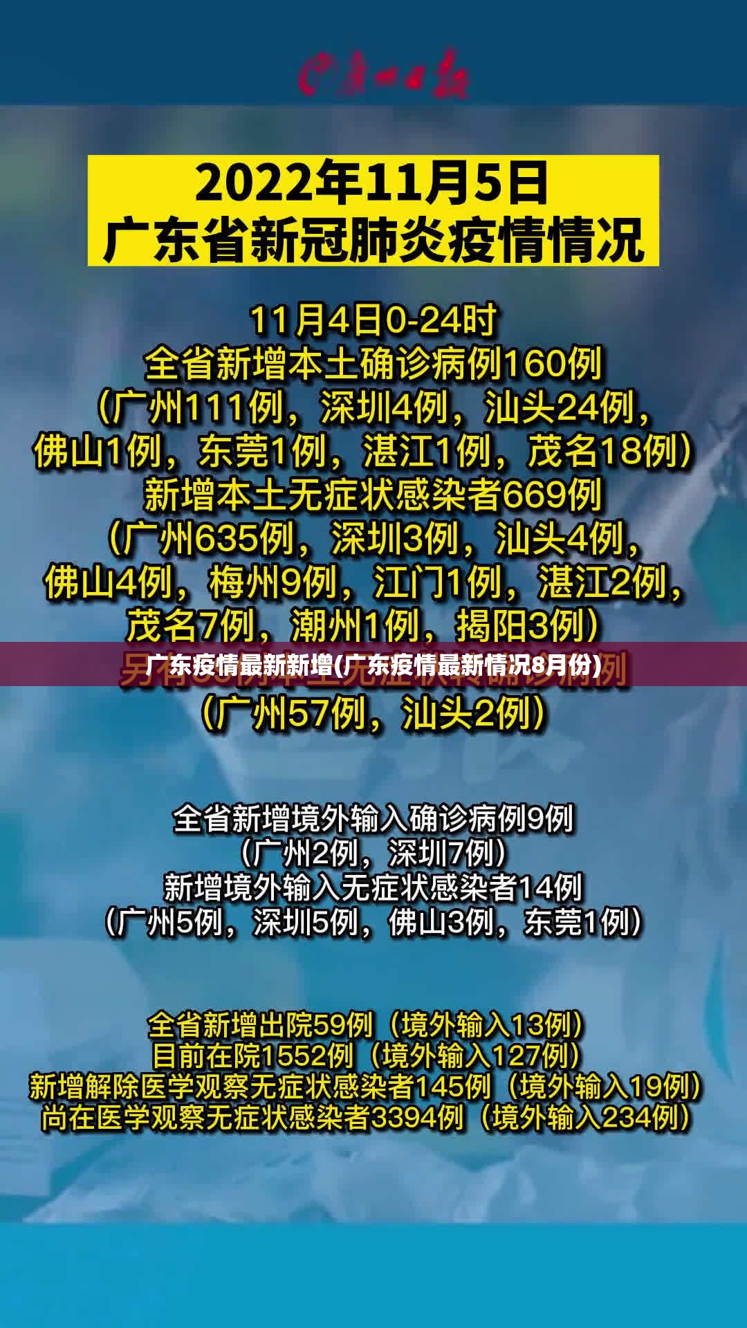 广东疫情最新新增(广东疫情最新情况8月份) 广东疫情最新新增(广东疫情最新情况8月份)