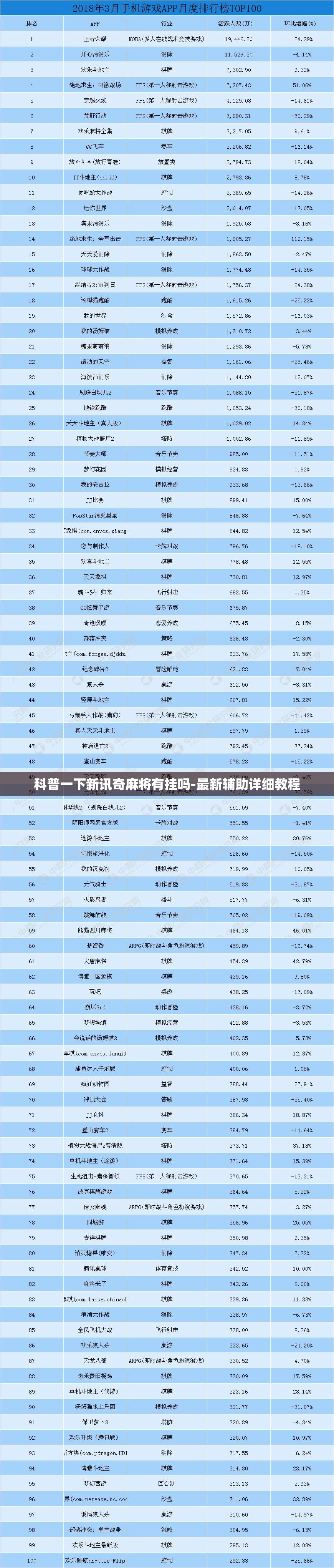 科普一下新讯奇麻将有挂吗-最新辅助详细教程