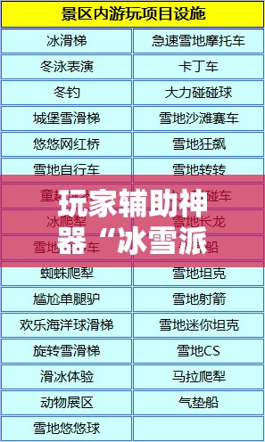 玩家辅助神器“冰雪派对有挂吗”全程揭秘开挂教程