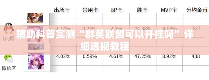 辅助科普实测“群英联盟可以开挂吗”详细透视教程