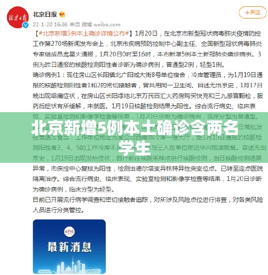 北京新增5例本土确诊含两名学生/北京新增的本土确诊情况
