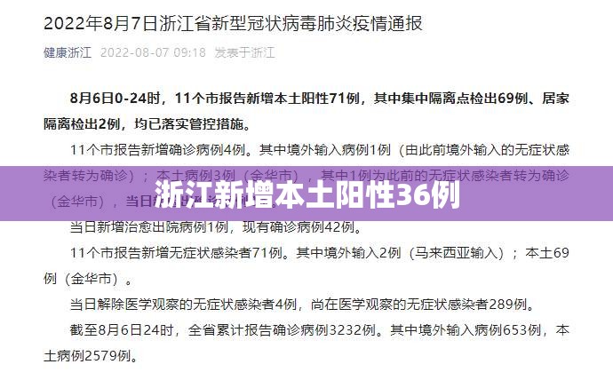 浙江新增本土阳性36例(浙江新增病例)