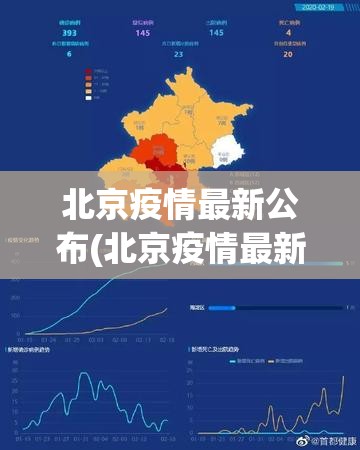 北京疫情最新公布(北京疫情最新情况今天)