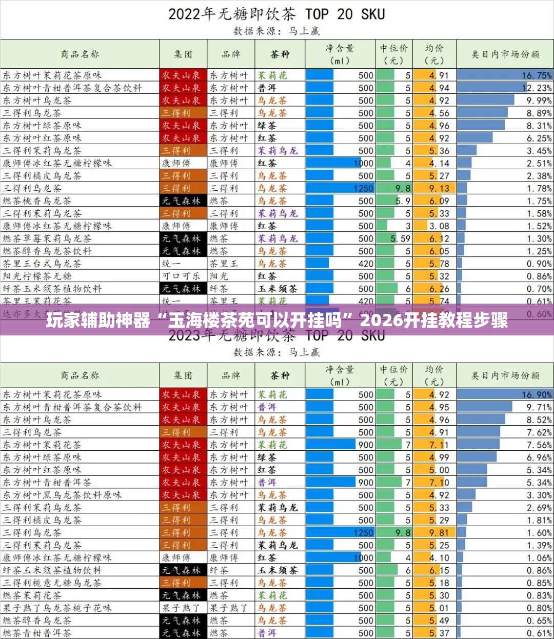 玩家辅助神器“玉海楼茶苑可以开挂吗	”2026开挂教程步骤