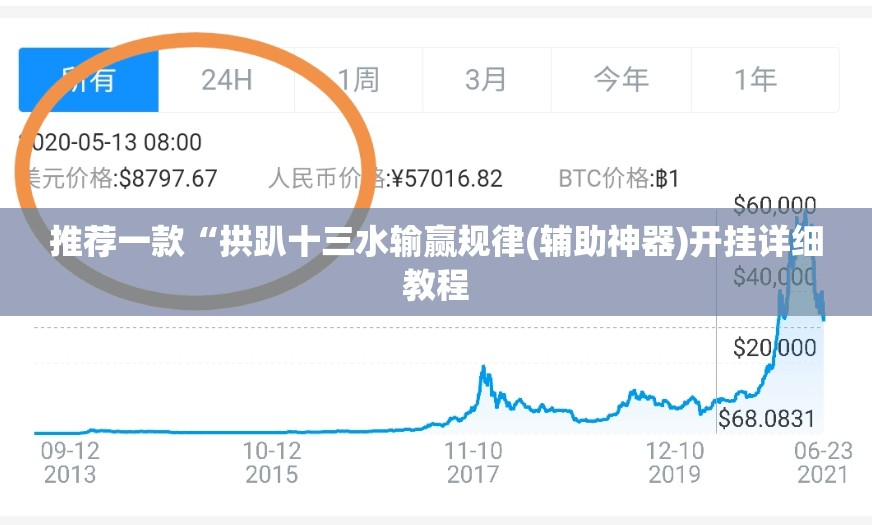推荐一款“拱趴十三水输赢规律(辅助神器)开挂详细教程