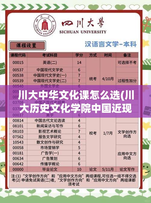 川大中华文化课怎么选(川大历史文化学院中国近现代史)