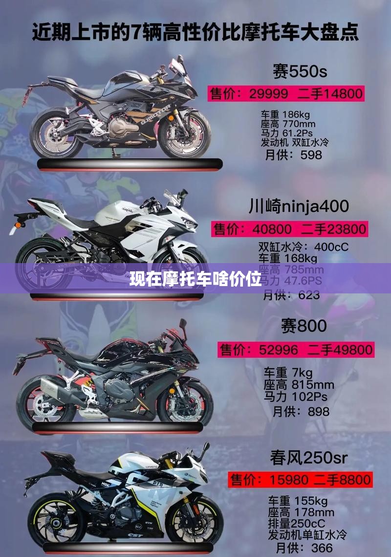 现在摩托车啥价位(现在摩托车的费用)