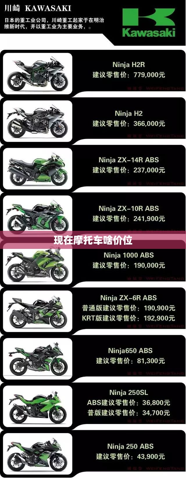 现在摩托车啥价位(现在摩托车的费用)
