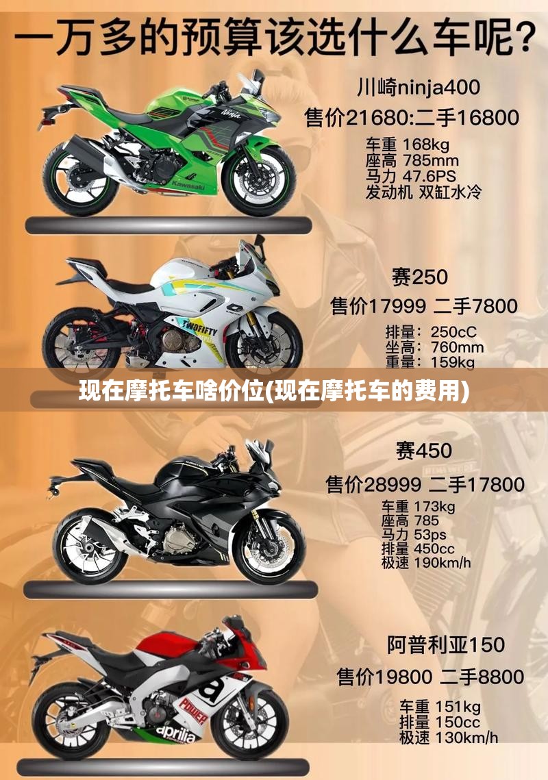 现在摩托车啥价位(现在摩托车的费用)