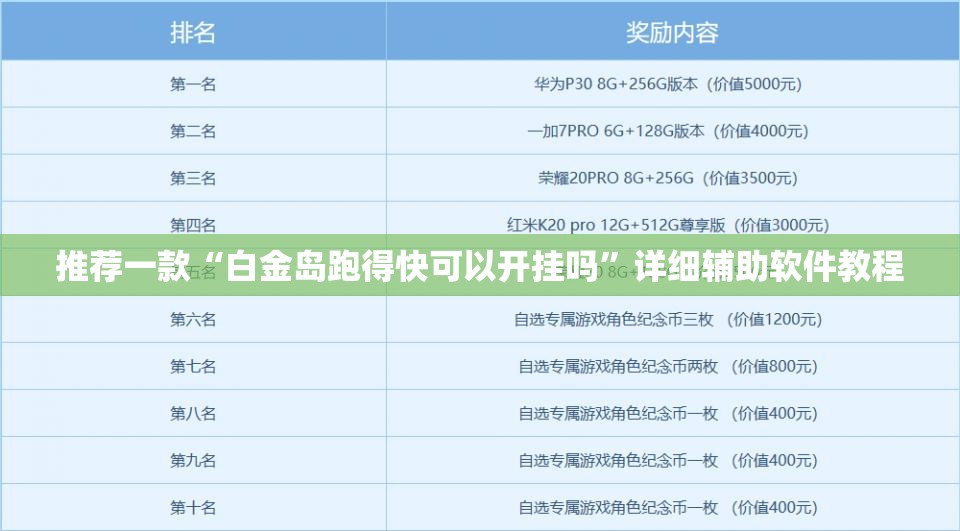 推荐一款“白金岛跑得快可以开挂吗	”详细辅助软件教程
