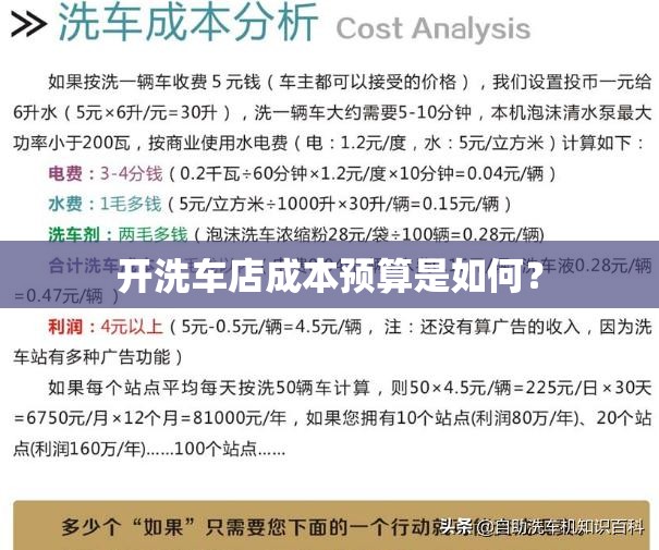 开洗车店成本预算是如何? 开洗车店成本预算是如何?