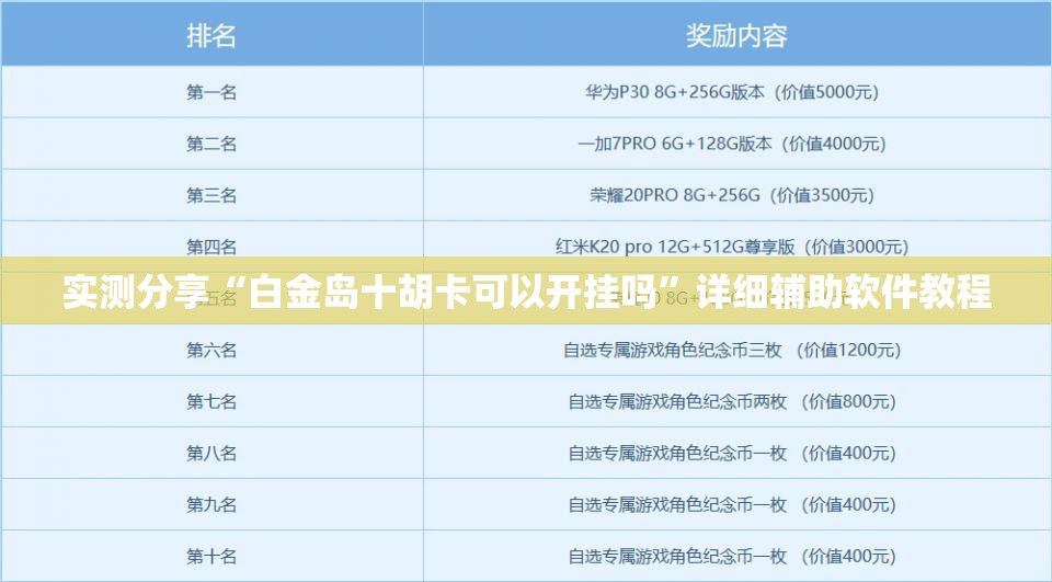 实测分享“白金岛十胡卡可以开挂吗”详细辅助软件教程