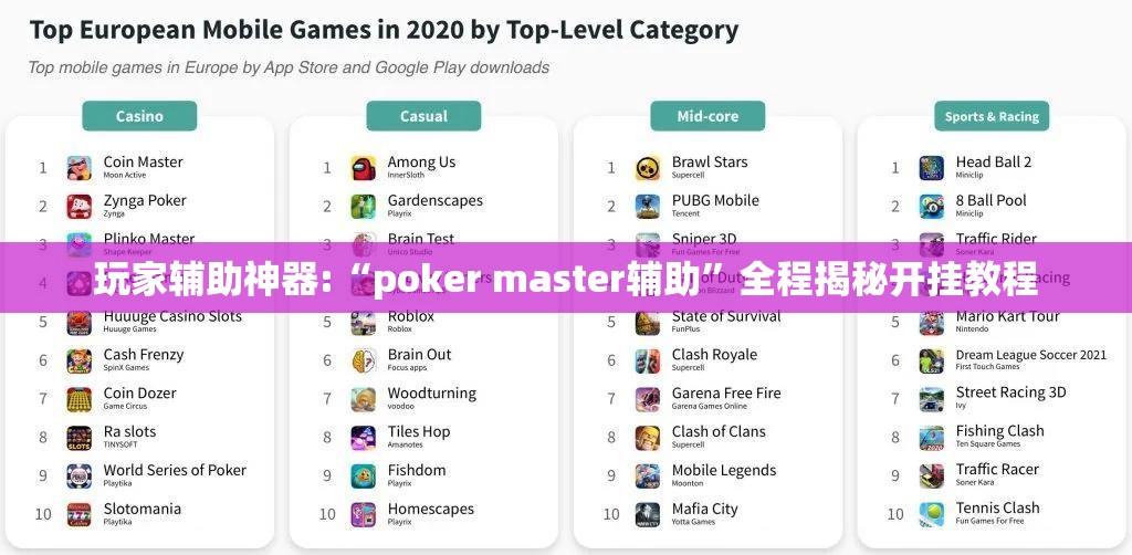 玩家辅助神器:“poker master辅助”全程揭秘开挂教程